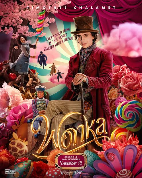 Wonka (2023) MP4 Movie