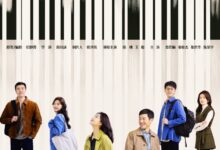 Born to Be the One (2024) Season 1 Chinese Drama