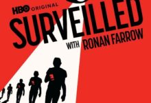 Surveilled (2024)