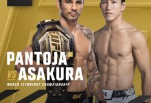 UFC 310: Pantoja vs. Asakura (2024)