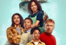 The Primrose Railway Children (2024)