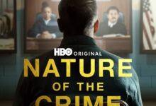 Nature of the Crime (2024)
