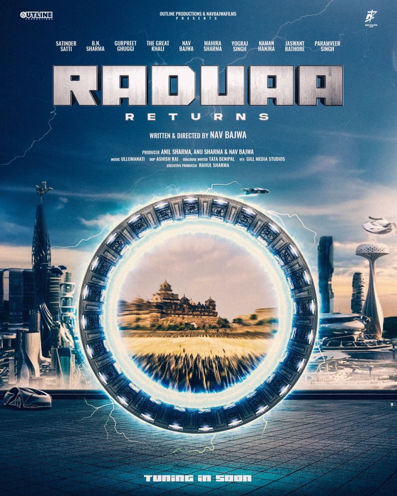 Raduaa Returns (2024) Indian