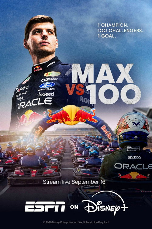 Max vs 100 (2026)